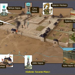 fortress_configuration1_1.jpg